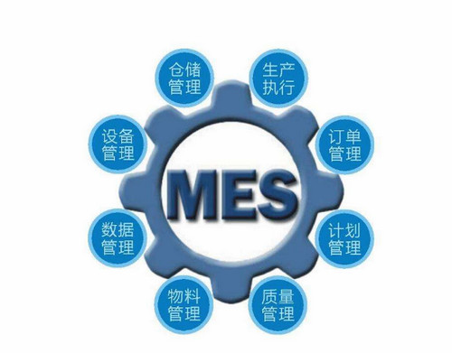 MESϵ�y(t��ng)