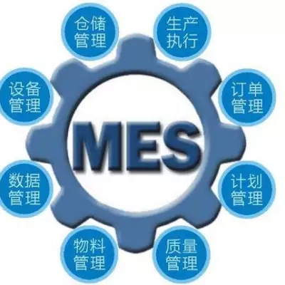 ��ӏSmesϵ�y(t��ng)